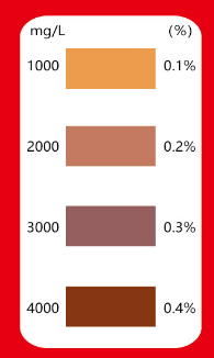 1731985545129791.jpg 測(cè)氯試紙色塊.jpg